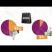 Watch: Lies, damn lies, and statistics—the data about Brexit ten years on