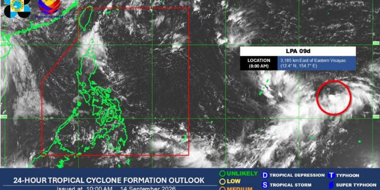 PAGASA monitors LPA amid fair weather over the country