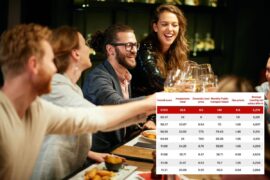 NY named most expensive US state for socializing